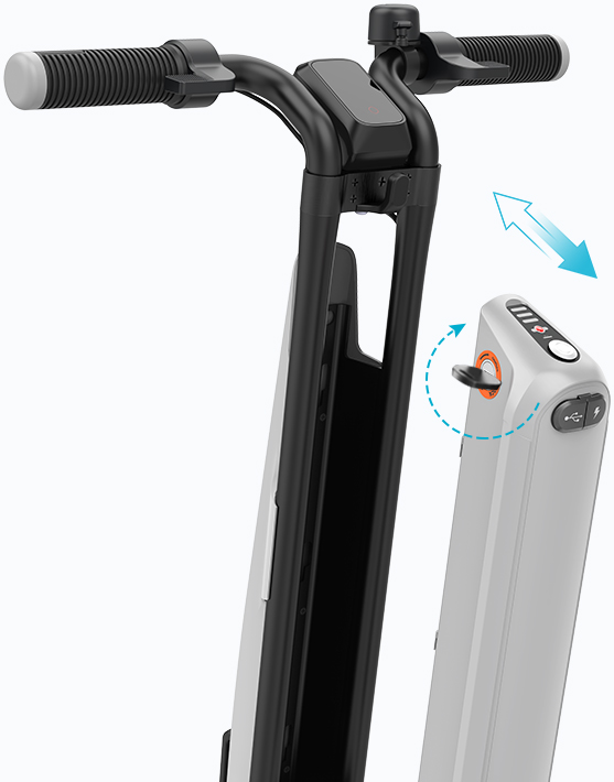 micro mobility